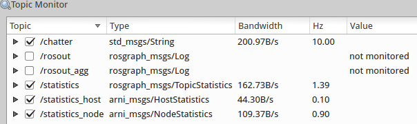 topic_monitor_with_host_interface.png
