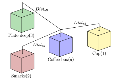 height="200",width="333"