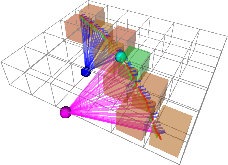 eva_voting_no_cluster_3.png