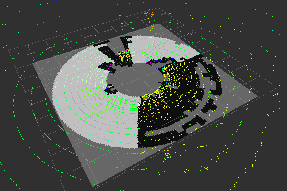 Resulting groundmap published as occupancy grid.