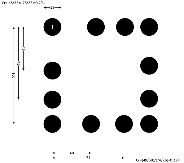 Creating a PiTag Marker