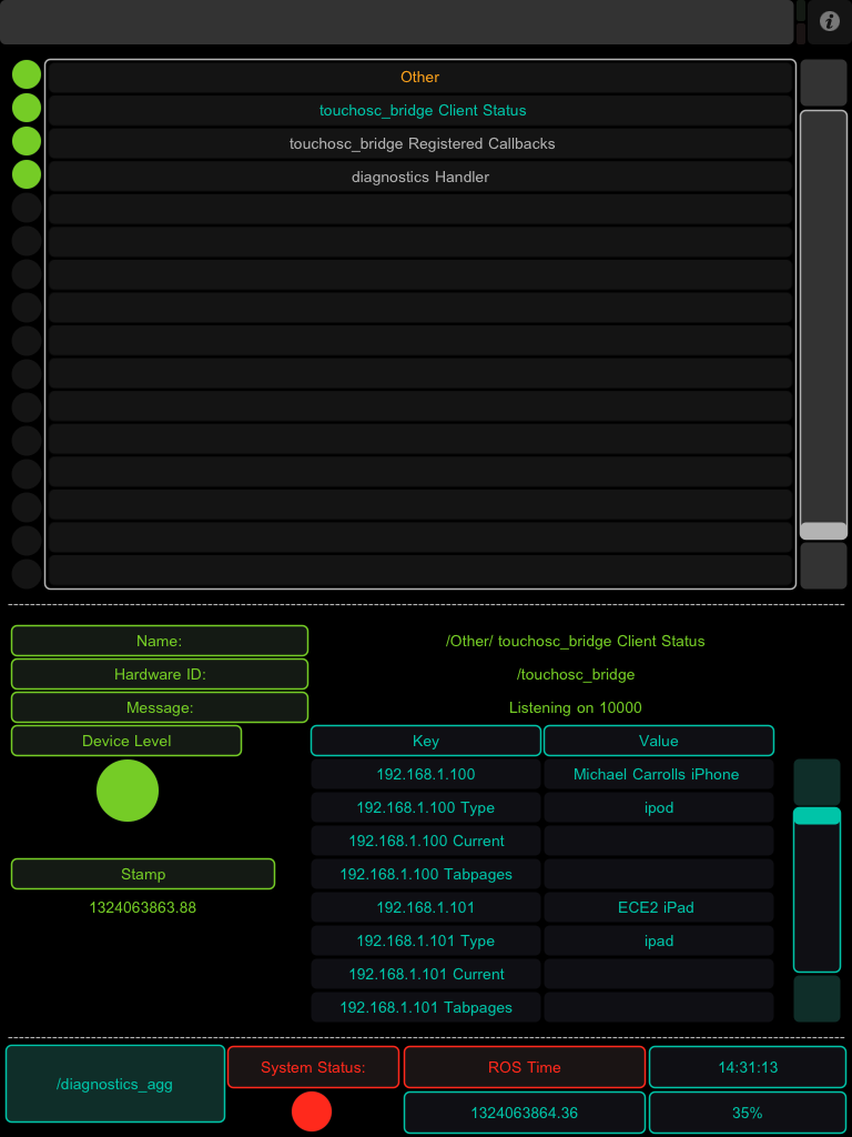 Diagnostics Layout for iPad