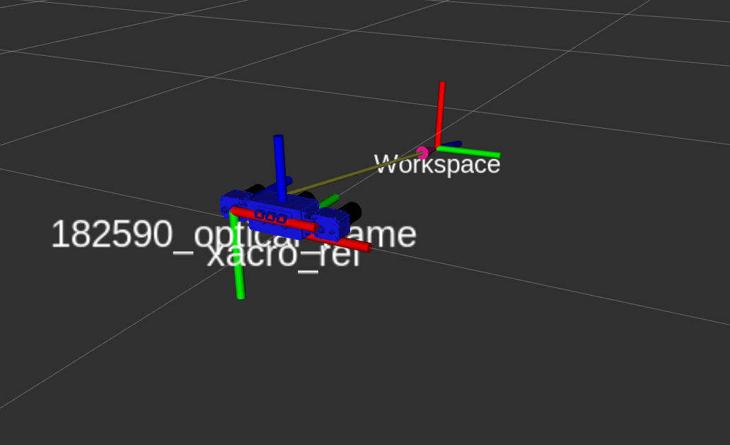 Screenshot of RViz showing the X200_xFA Model URDF