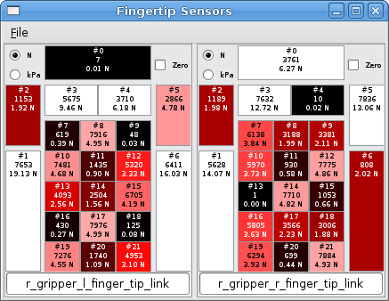 attachment:fingertip_sensors_panel.png