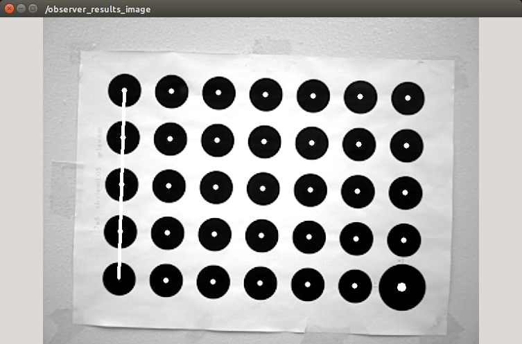 target observer results