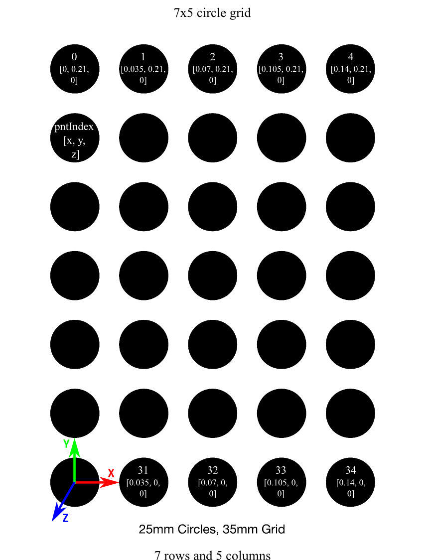 industrial_extrinsic_cal-target_coords.png