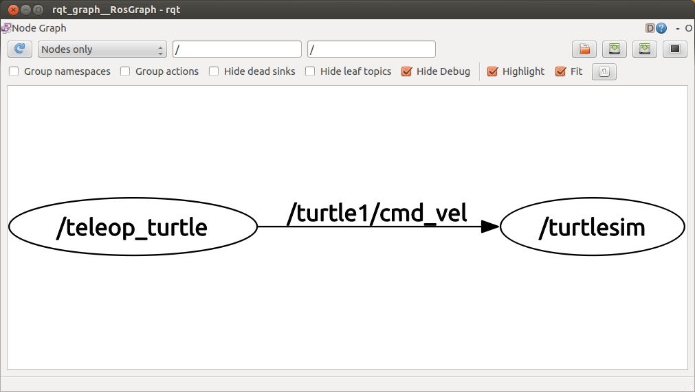 rqt_graph_turtle_key_hydro.png