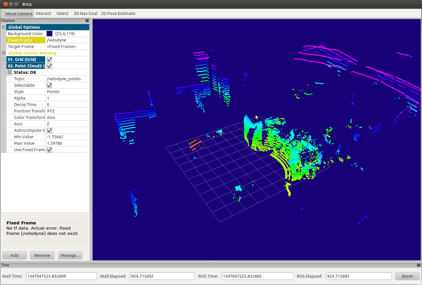 Velodyne data in rviz