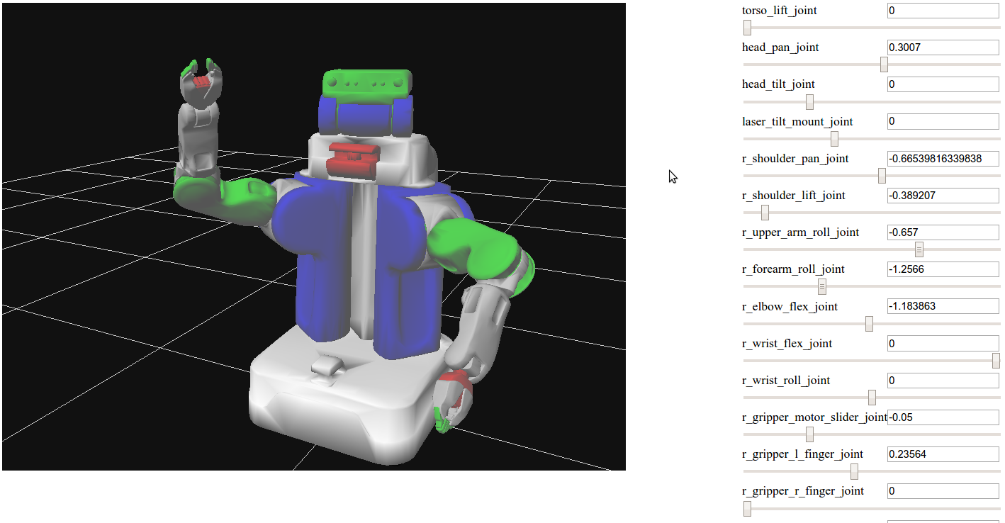 pr2 jsp demo