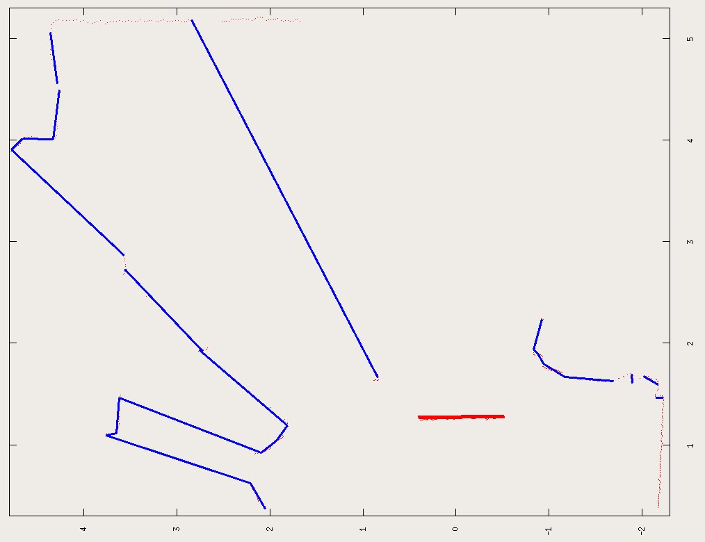 attachment:scan_line_segmentation2.jpg