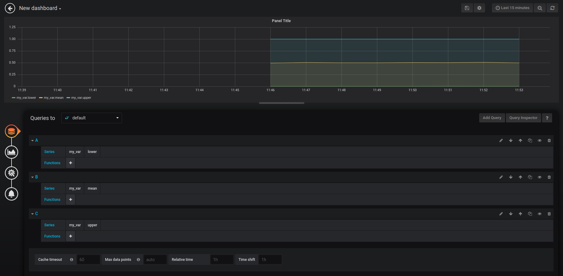 grafana_dashboard_conf.png