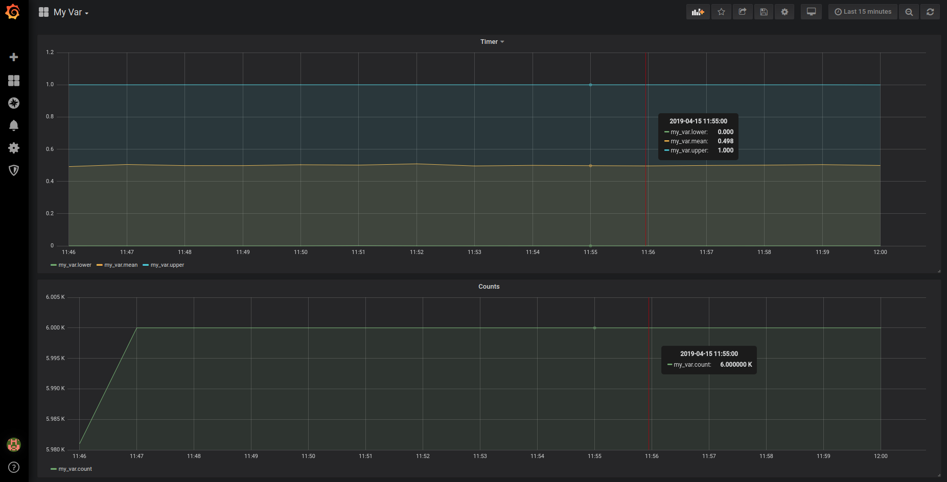 grafana_dashboard_view.png