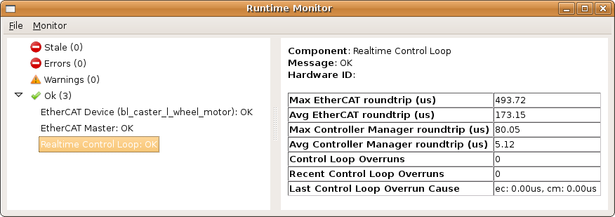 systemguard runtime monitor