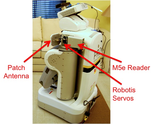 PR2_antennas_rear_ann.jpg