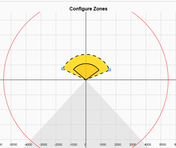 Configure_PSENSCAN_Safety_and_warning_Zones.png