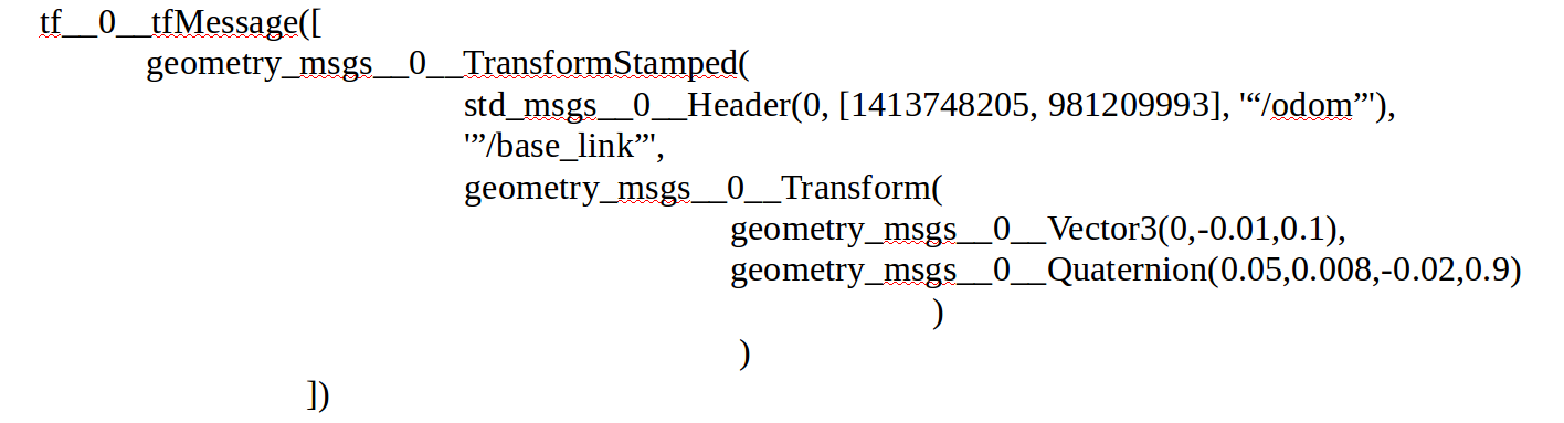 the corresponding event of type tf__0__tfMessage