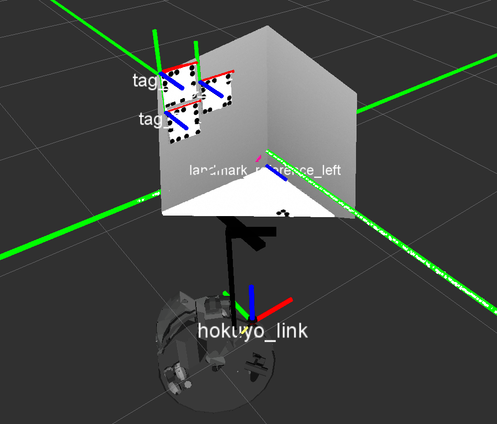 Pi-Tag Mounting Position Left