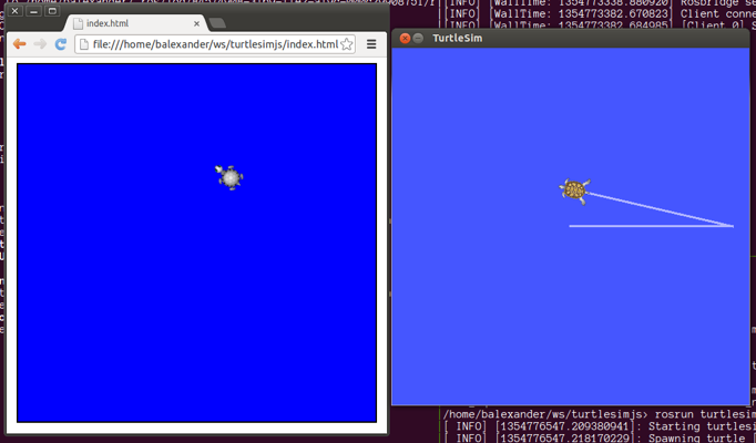 turtlesimjs_with_turtlesim.png