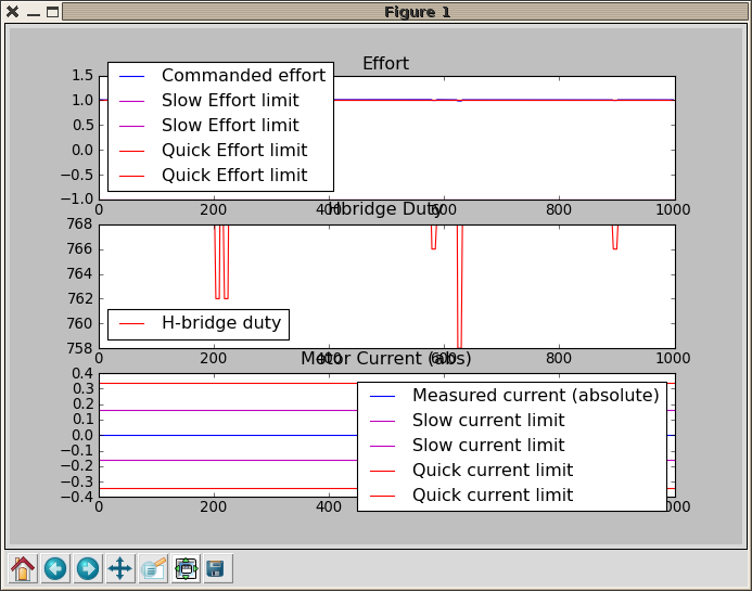 srh_plot_example.png