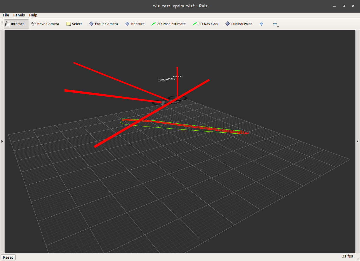 The temporal information of the trajectory and predictions is now visualized w.r.t. the z-axis