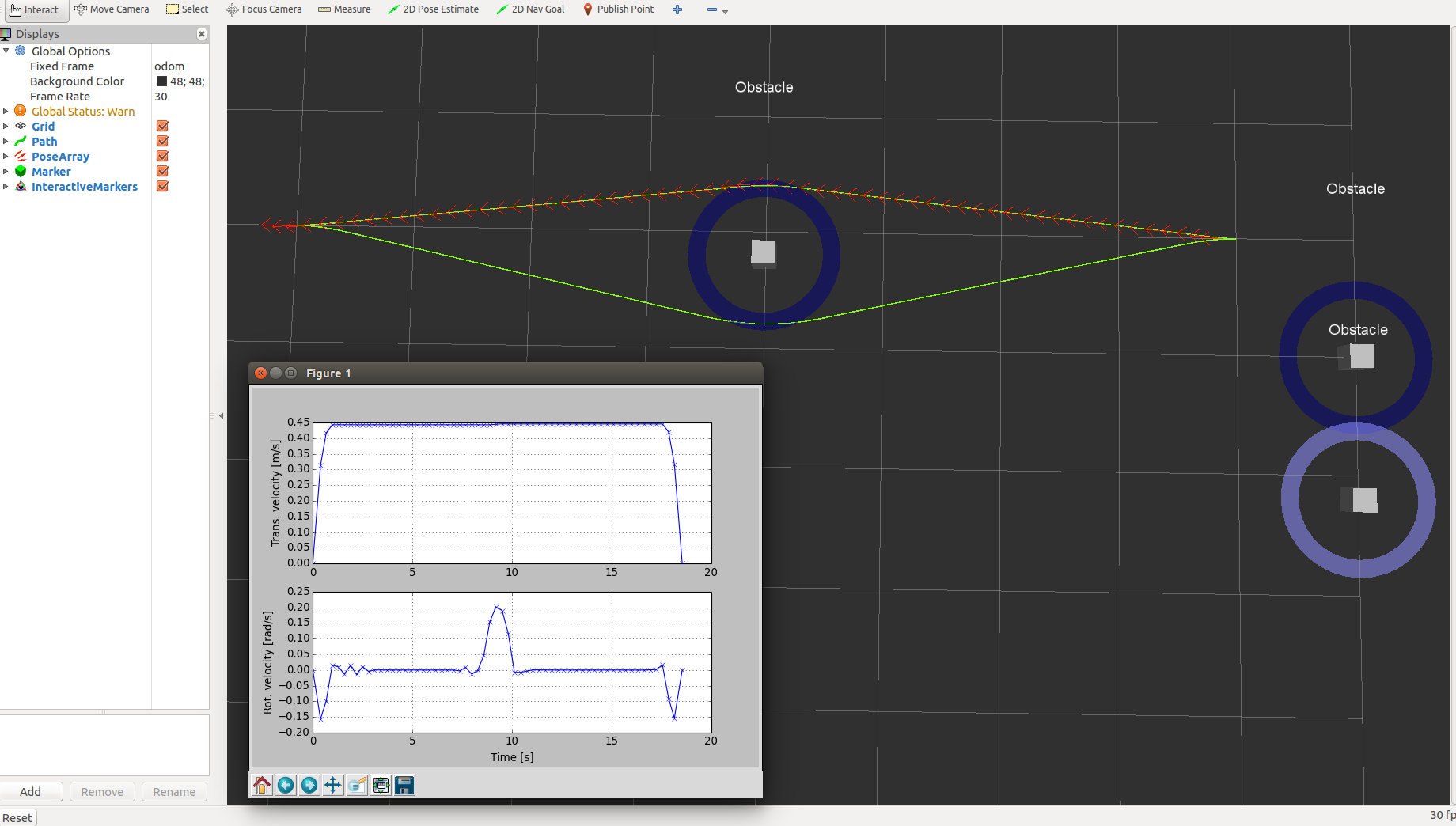 Inspecting velocity profile