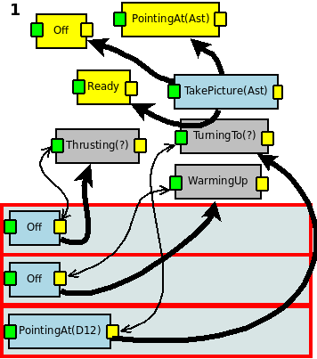 trex/CTP/plan.1.png