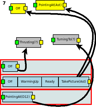 trex/CTP/plan.7.png