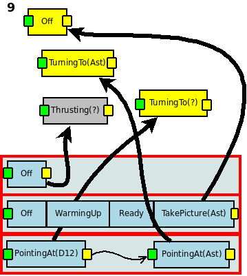 trex/CTP/plan.9.png