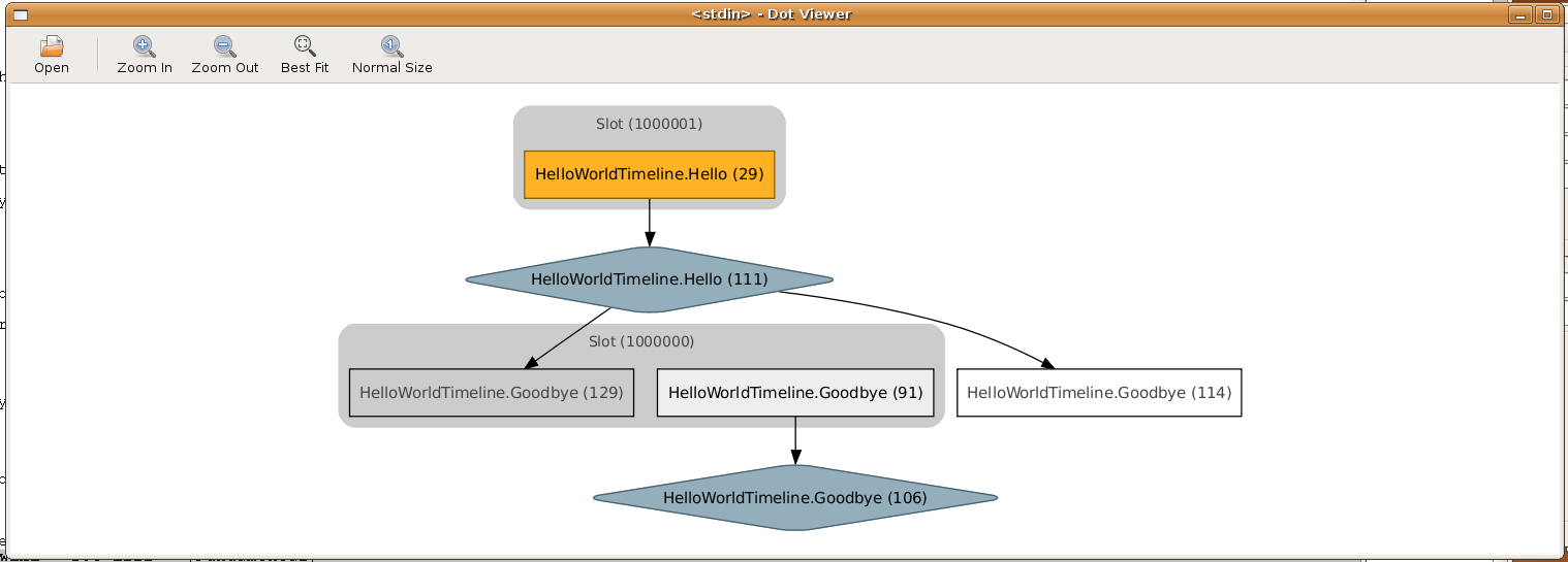 trexmonitor.token_network.png