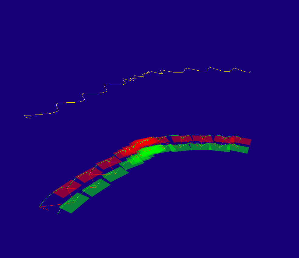 Walking trajectory displayed in rviz