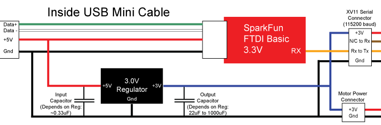 RegulatorConnection.png