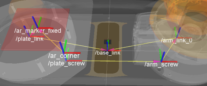 ar_marker_measurement_frames.png