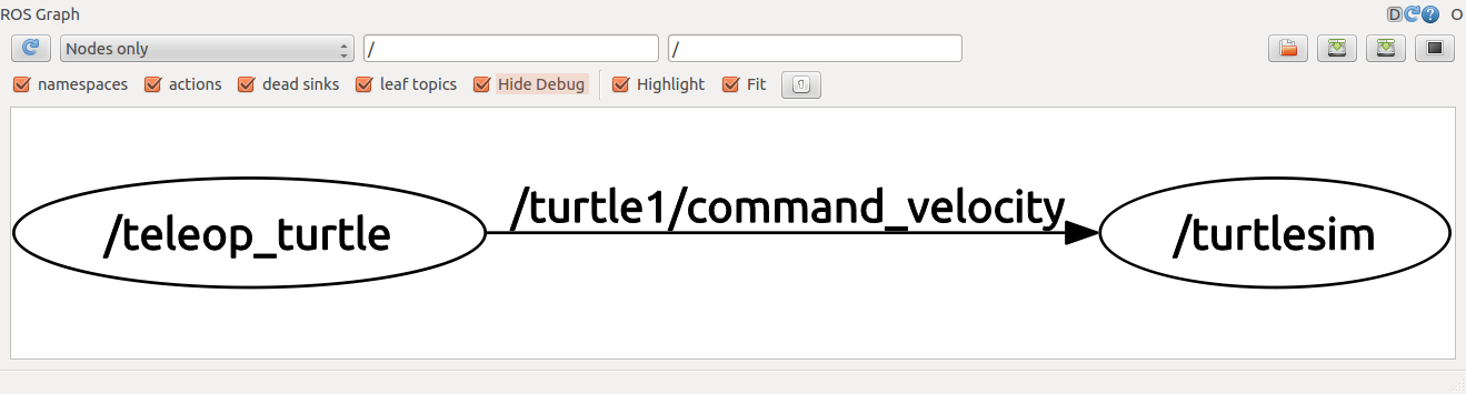 ROS/Tutorials/UnderstandingTopics/rqt_graph_turtle_key.png