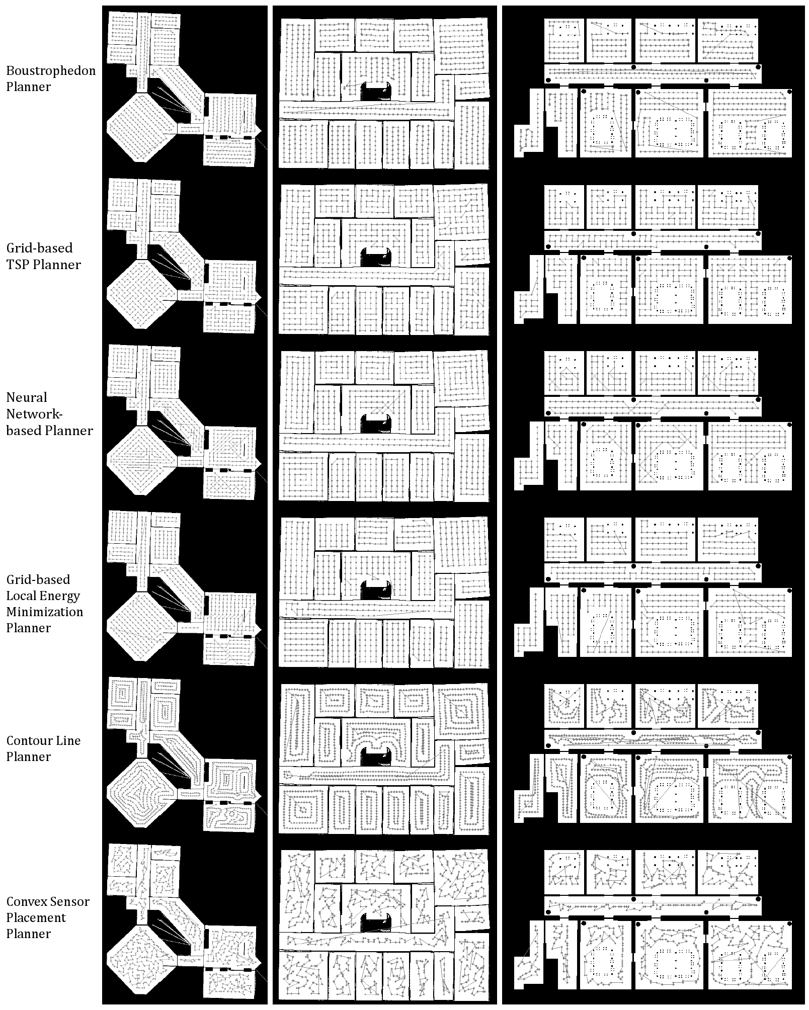 Base plan. Grid Plan. Linear Plan. Tour Base Plan. The planning Grid should