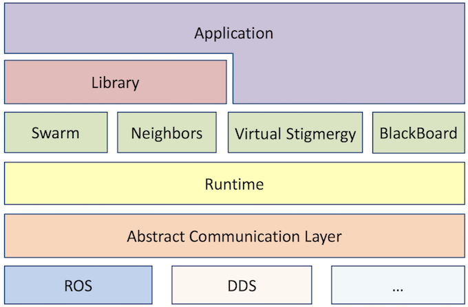 framework.png