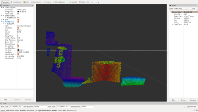 pcl_ros/Tutorials/ConvexHull planar surface reconstruction - ROS Wiki