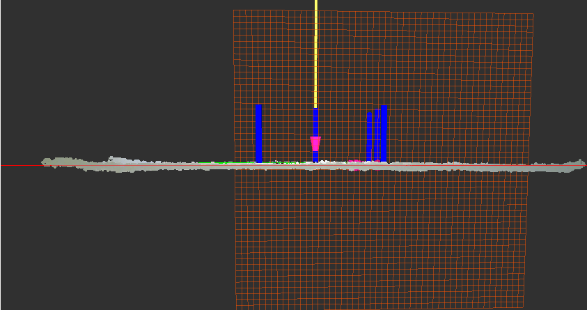 Corrected point cloud after calibration