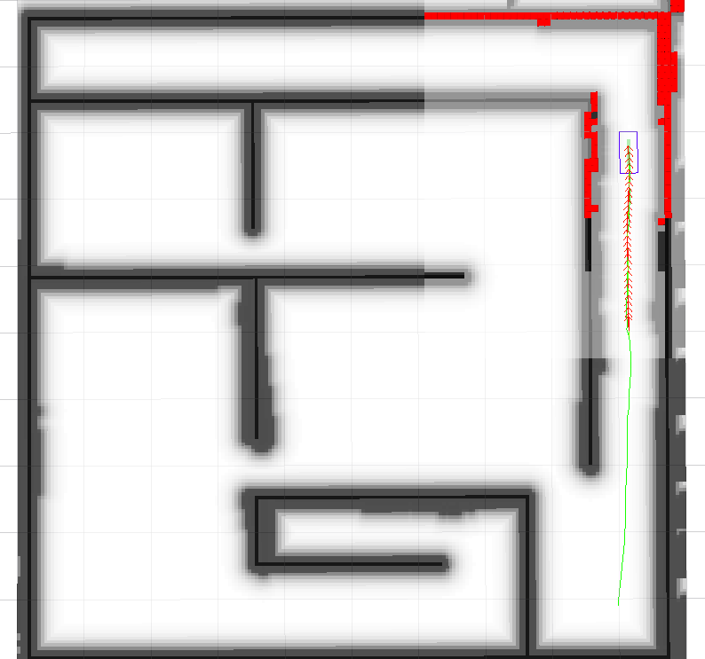 Intermediate global plan orientations in interpolate mode