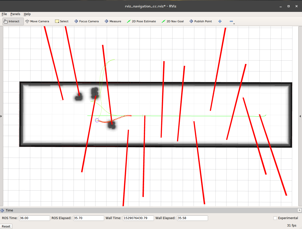 Corridor navigation with dynamic obstacles