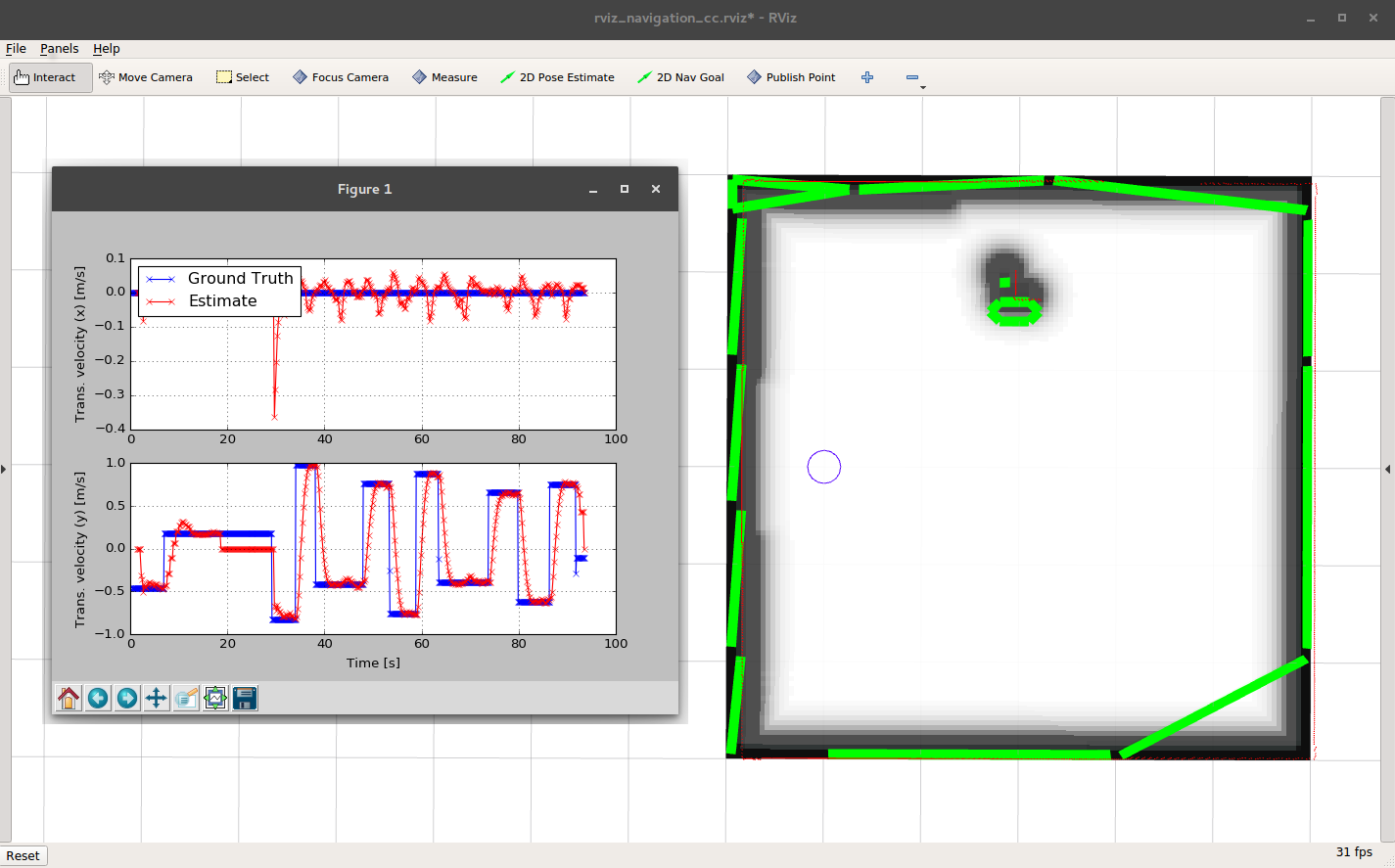 Dynamic obstacle tracking via costmap_converter